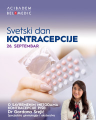 Savremene metode kontracepcije